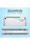 Case Compatible with MacBook Pro 16 Inch - Snap On Hard Shell with Clear Silicone Keyboard Cover - 2
