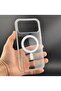 Clear Slim Magnetic Case for iPhone 17 Pro Max – Transparent Case with Strong Magnetic Adsorption & Drop Protection - Shockproof Cover for iPhone 17 Pro Max - 5