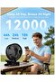 Portable clip - on fan, 5.5 - inch rechargeable battery fan, with remote control and timer, silent USB desktop fan, compact and portable, 3 wind... - 2
