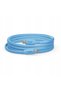 RODE SC17 Blue – cablu USB-C