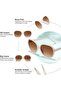 Acetate Polarized Sunglasses for Women UV Protection Retro Trendy Big Sunnies - 5