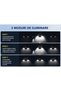 Double LED solar projector, motion sensor, remote control - 7