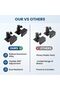 360 Degree Adjustable Solar Panel Gutter Mount for Ring Black Aluminum Alloy Installat - 4