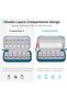 USB Flash Drive Case Thumb Drive Holder Case Organizer Portable Electronic Accessories Storage - 2