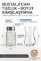 Retro 2-Piece Glass Salt and Pepper Shaker Set Classic Square Embossed Spice Container Set Stainless Steel Screw-On Metal Lid Restaurant Type Set 723492 - 5