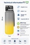2-Piece Tritan Water Bottle Set 800 ml Double Color Softtouch Ff Collection Tritan Water Bottle - 4