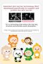 Leaf Mask with Cooling Effect on the Skin for Children Froggy Mask Pack Kids - 4