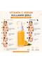 Anti-Blemish Brightening Vitamin C Serum Ascorbic Acid, Ferulic Acid, Niacinamide 30 ml - 3