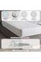 Rafiki Turnable Pocketed Spring 18 Cm 090x190 - 4