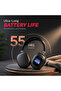 Detachable Display ANC Wireless Headphone, TR-HS501 - 8