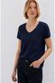 M1614176-84371 V-Neck Navy Blue Basic T-Shirt Women's T-Shirt Dark Blue - 2