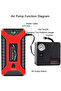 Car Jump Starter With Tyre Inflator - 4