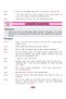 Learn Correct English Corversation Book 5 - 5