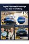 4K 3 Channel Dash Cam Front and Rear Inside for Uber Taxi, Dual Front Lens - 5