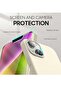 iPhone 14 Case - 5 in 1 Set with 2 Screen Protectors + 2 Camera Lens Protectors (Pink) - 2
