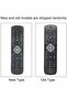 New Replacement Universal Remote Control with Netflix Buttons for Philips Smart TV, LCD LED TVs - 5