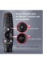 Universal Remote Control for LG Smart TV Magic Remote Replacement, with Buttons for Netflix Prime Video【NO Voice and Pointer Function】 - 2