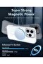 MagSafe Compatible Clear Magnetic Case for iPhone 16 Pro with Screen Protector & Camera Guard - 3