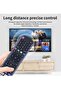 EN2J30H Remote Control Replacement for Hisense Vidaa Smart TVs – Compatible with 2020 Models - 3