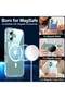 Clear Magnetic Privacy Case for iPhone 16 with Built-in Privacy Screen and Camera Protector - 4
