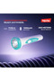 مصباح يدوي LED قابل لإعادة الشحن - موديل FSFL702 - 3 واط، بطارية ليثيوم 1500 مللي أمبير - 3