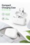 Wireless Earbuds | 16 Hour Battery TWS Bluetooth Earphones | Touch Control In Ear Headphones With Charging Case White - 3