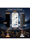 Matte Privacy Screen Protector for iPhone 17 Pro Max, 9H Tempered Glass, Anti-Fingerprint, 30-Degree Privacy Viewing Angle, 2-Pack (iPhone 17 Pro Max) - 3