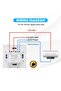 Smart WiFi Touch Switch – Glass Panel Smart Home Wall Switch with Voice Control, Timer Function, Alexa Support & Dual Mode WiFi/Bluetooth - 7