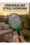 Lightweight and Ergonomic Electronic Bug Zapper - Battery Operated with Safety Protection