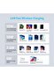 70W Charging Station for Multiple Devices, 5 Port Charging Dock with 15W Wireless Charger, 25W USB C PD/PPS Fast Charging for Galaxy, iPad, iPhone 15/14/13/Xs/Max - 5