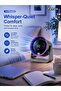 Desktop Fan, Portable High-Speed Mini Desk Fan with LED Display, 3/6/9 Hour Timer, 5 Levels, 100 Wind Speeds, Suitable for Office, Home, Dorm, Travel (Purple) - 3