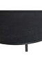 Cascade Nesting Tables - 3