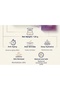 Anti-Aging Kojic Acid Infused Purple Soap — the Secret to Youthfulness and Deep Skin Care 💜 - 3