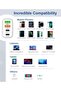EU Travel Charger,Fast Charging,2 USB C & 2 USB A Ports,for iPhone/Samsung - 5