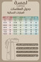 عباية دبل كلوش كريب -طرحه مجانا - 4