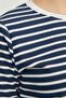 3 Thread Stripeless Striped Crew Neck Sweatshirt - 6