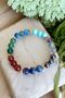 Taurus Zodiac Bracelet Lapis Lazuli Stone Agate Stones Turquoise Turquoise Stone Fluorite Stone Hematite Stone - 2