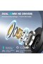 Bluetooth Headphones Over Ear, Bluetooth 5.3 Wireless, 90H Playtime, 3 EQ Modes, HiFi Stereo, Foldable - 3