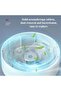 Smoke Absorbing Ash Tray |   Odorless Ashtray and Smoke Extraction System with Air Purifier - 6