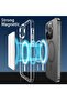 IPHONE 15 PRO MAX MAGNETIC CASE [5 IN 1] WITH 2X SCREEN + 2X CAMERA LENS PROTECTORS - 6