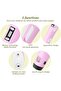 3D Pen for Kids & Adults – Safe & Non-Toxic, LED Light, Easy to Use, Portable Drawing Pen for Art, Crafts, DIY & Educational Projects - 4