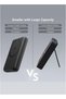 MagSafe Power Bank 10000mAh, Foldable Stand, Dual Type-C & USB, Fast Charging for iPhone/Samsung/Pixel - 4