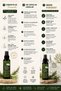 Natural Hair Care Tonic Anti-Hair Loss & Strengthening Care 100ml - 5
