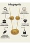 Premium Gold-Tone Filigree Necklace & Earring Set for Festive Occasions - 4