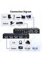 محول HDMI 2X4 MATRIX SWITCH بدقة 4K وتردد 60 هرتز، 2 مدخل و4 مخارج، مخرج بصري وصوت 3.5 ملم - 3