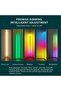 Remote Control LED Light Corner Lamp Multicolour - 4