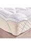 Aqua Shield Water Repellent Single Mattress Topper 90x200+5cm-White