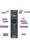 Universal LCD/LED TV Remote Control RM-L1130+X, Fits for All Brand LCD LED 3D Smart TV | WIDGETS MATRIX - 2