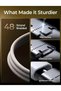 URBAN USB C Type-C Cable for iPhone 15 Pro Max, 16 Pro Max, Fast Charging, Charger Accessories, 1 - 2