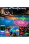 2-Pack Solar Floating Waterproof LED Pool Lights with Remote & Timer (IP67) - 5